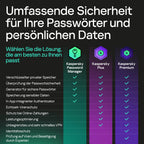 Kaspersky Sicherheitssoftware Vergleichstabelle