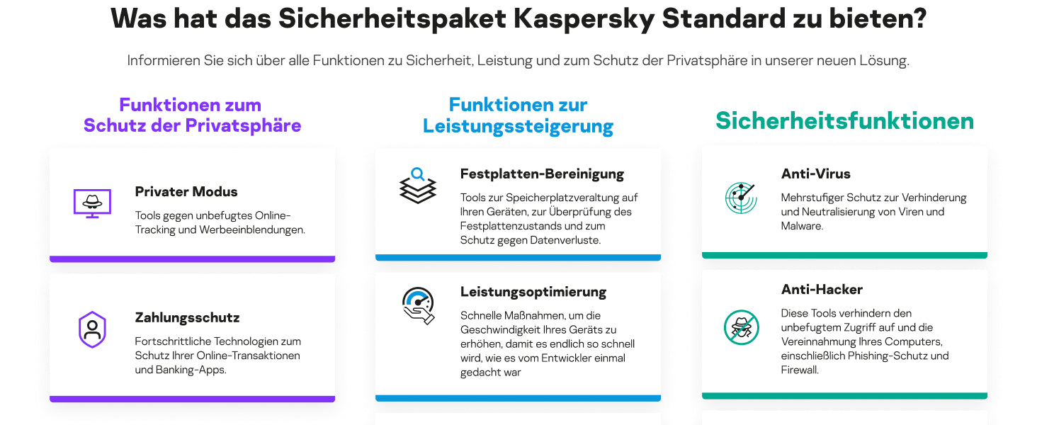 Kaspersky Plus Internet Security 2025 | 1 Gerät - 1 Jahr | Sofortdownload + Key