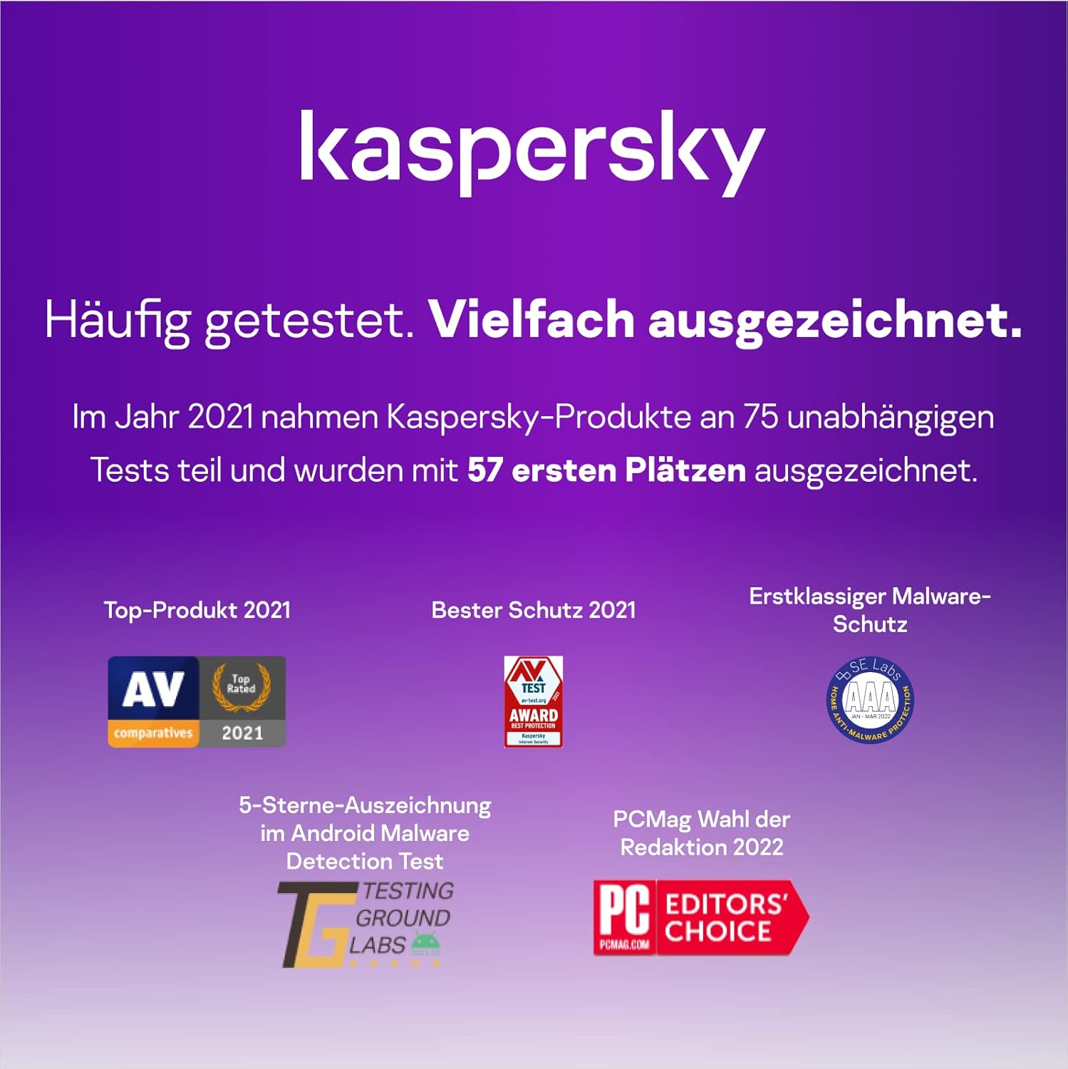 Kaspersky Premium Total Security 2025 Upgrade Verlängerung  | 1 Gerät - 1 Jahr | Sofortdownload + Key