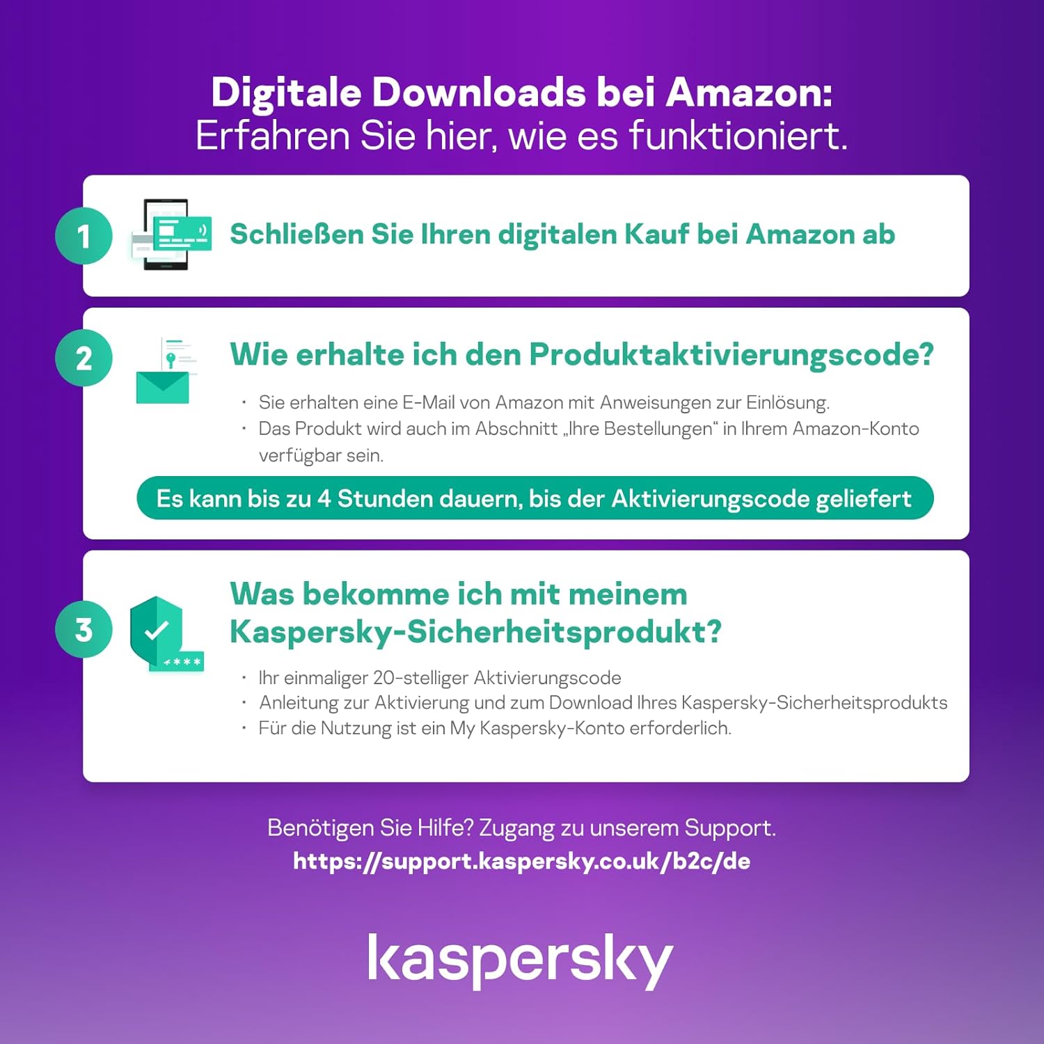 Kaspersky Premium Total Security 2025 Upgrade Verlängerung  | 1 Gerät - 1 Jahr | Sofortdownload + Key