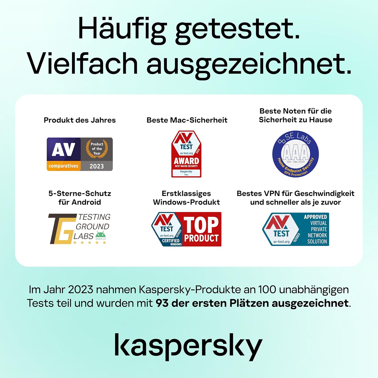 Kaspersky Premium Total Security 2025 Upgrade Verlängerung  | 1 Gerät - 1 Jahr | Sofortdownload + Key