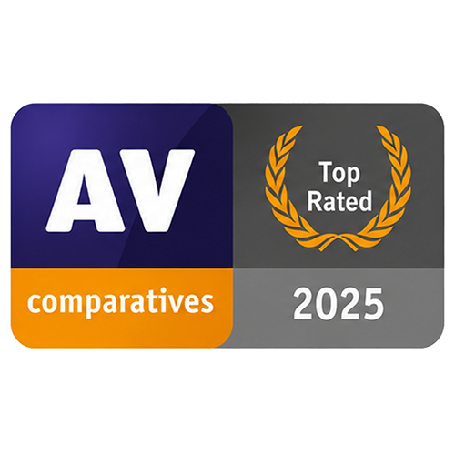 AV Comparatives 2025